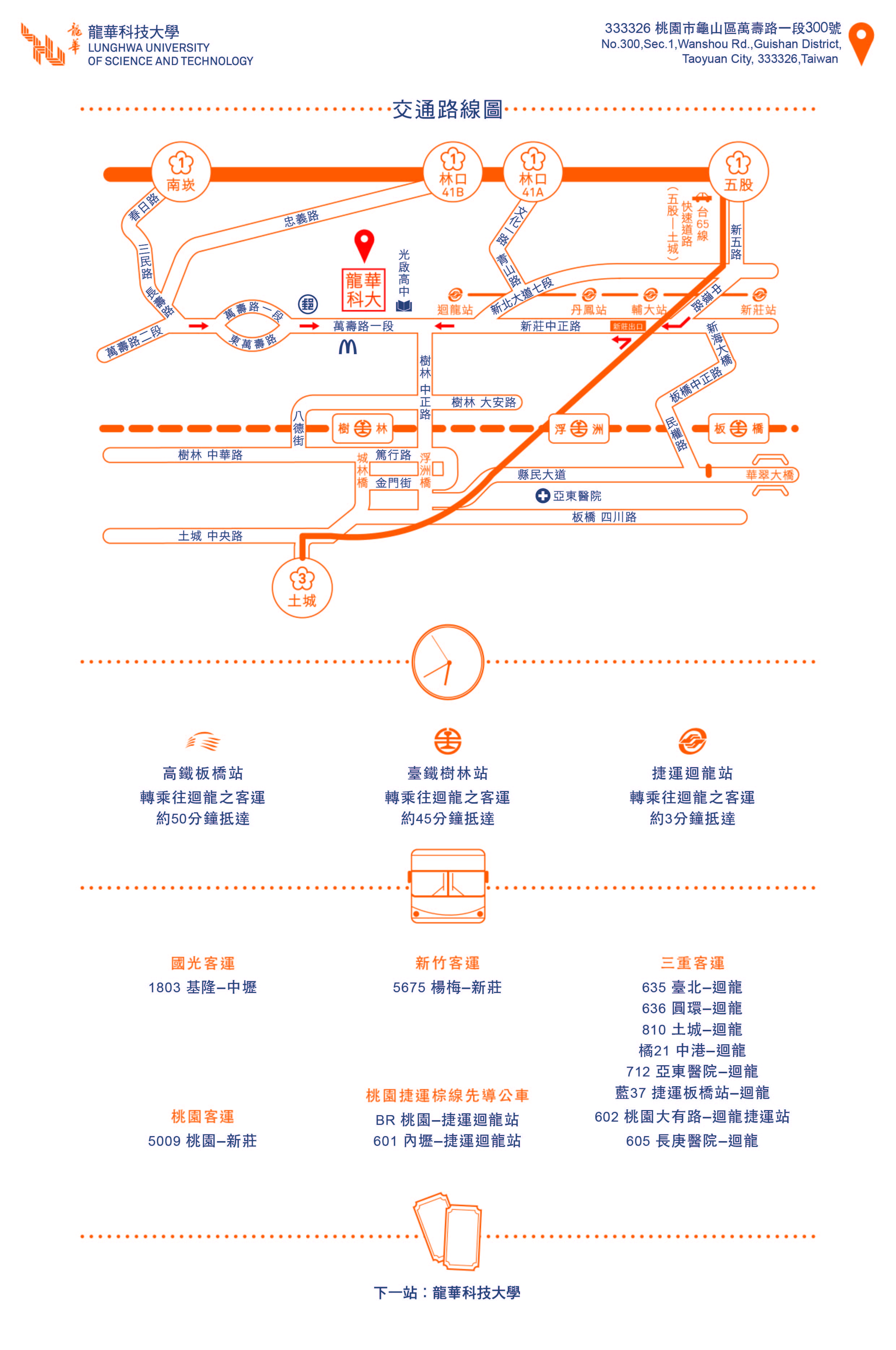 龍華科技大學交通圖