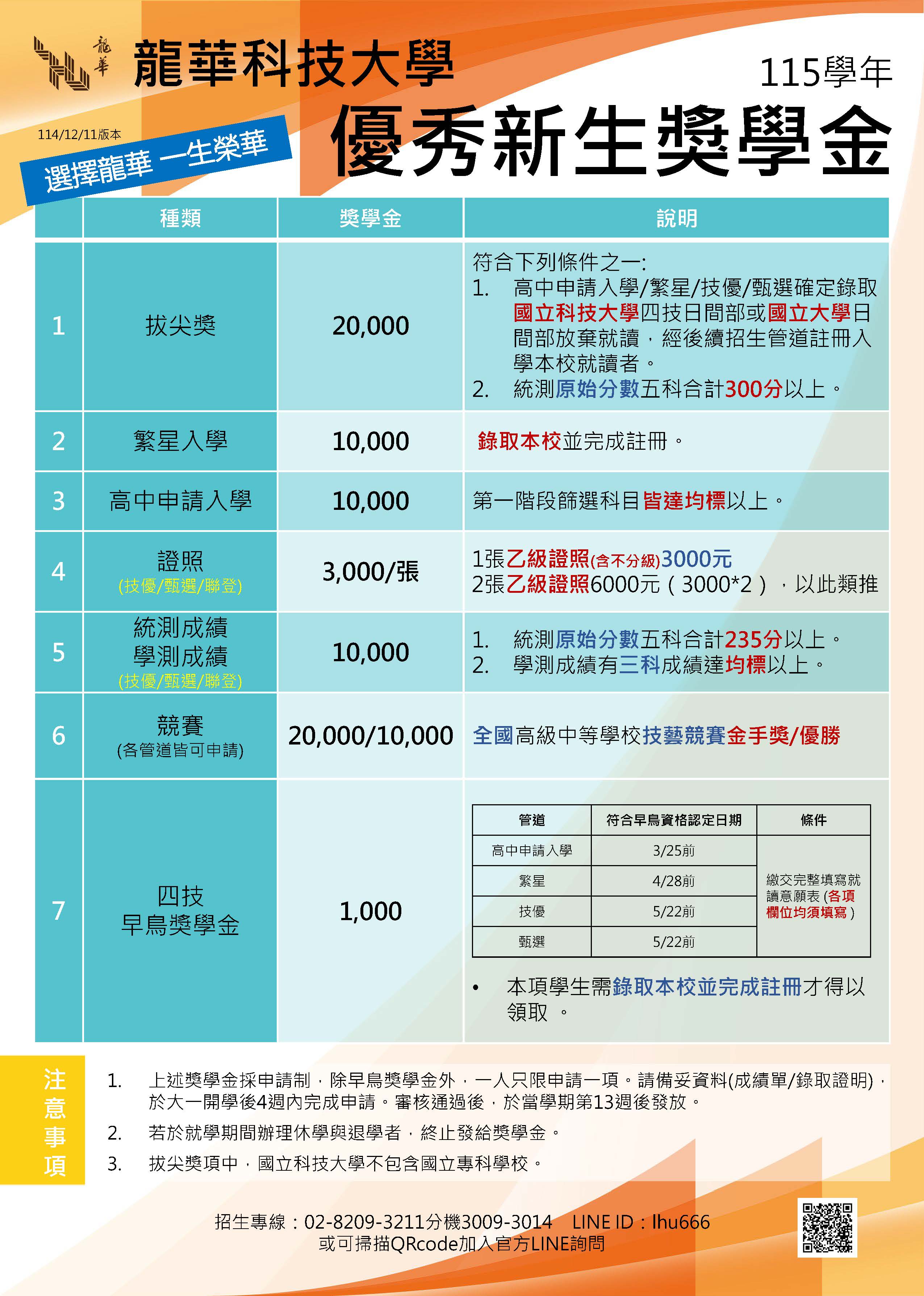 11５學年度優秀新生獎學金海報(詳說明)