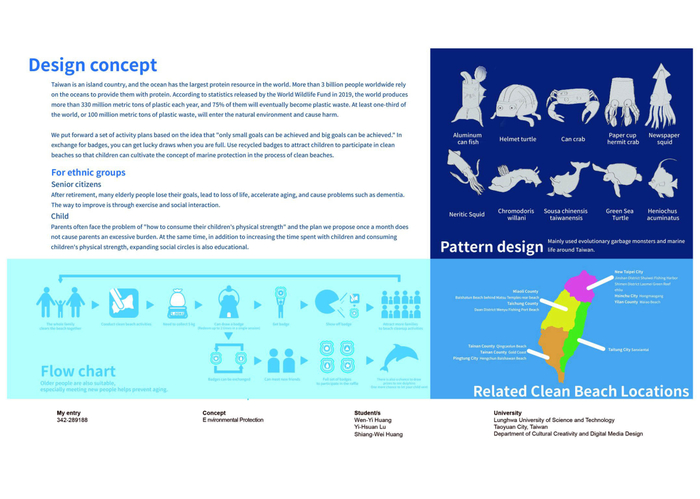 作品設計徽章搭配互動，讓淨灘更有趣。圖片