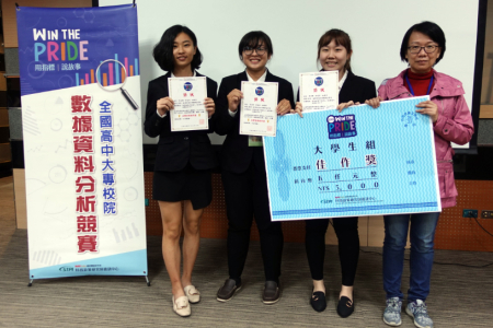 龍華科大國企系學生李卉閔、許宜安、向郁芳,以「不想成為下流老人!台灣老人所得知多少?」,獲2018「Win the PRIDE」競賽佳作。