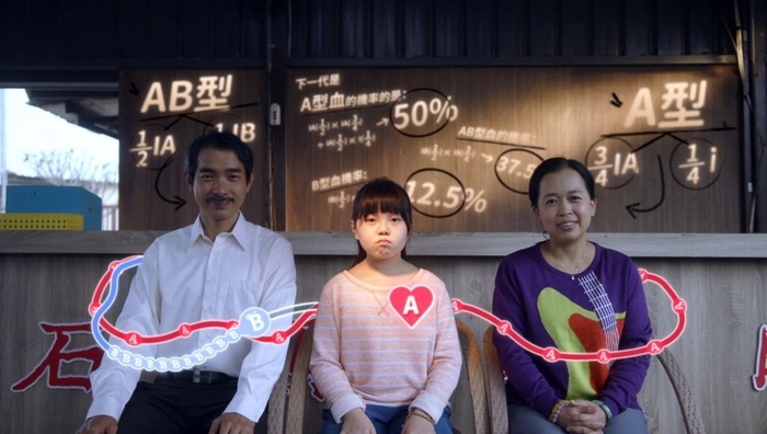 龍華師生協助《船到橋頭不會直》特效動畫視覺設計。(照片由客家電視提供)。