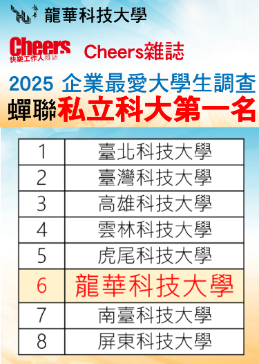 龍華科技大學2025企業最愛大學生調查蟬聯第一(另開新視窗)