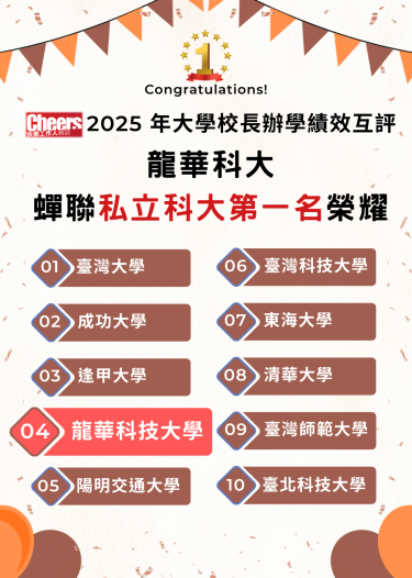 大學辦學績效成長調查 龍華科大私立科大第一海報圖(龍華第4名)